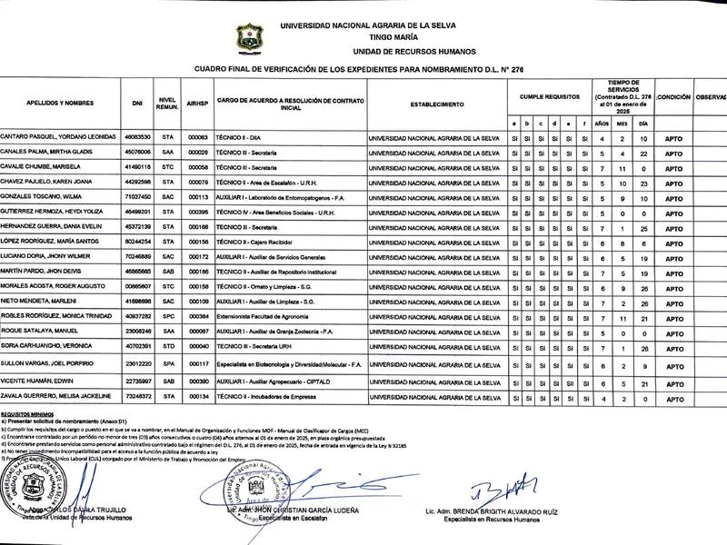 Results of the appointment process for UNAS administrators