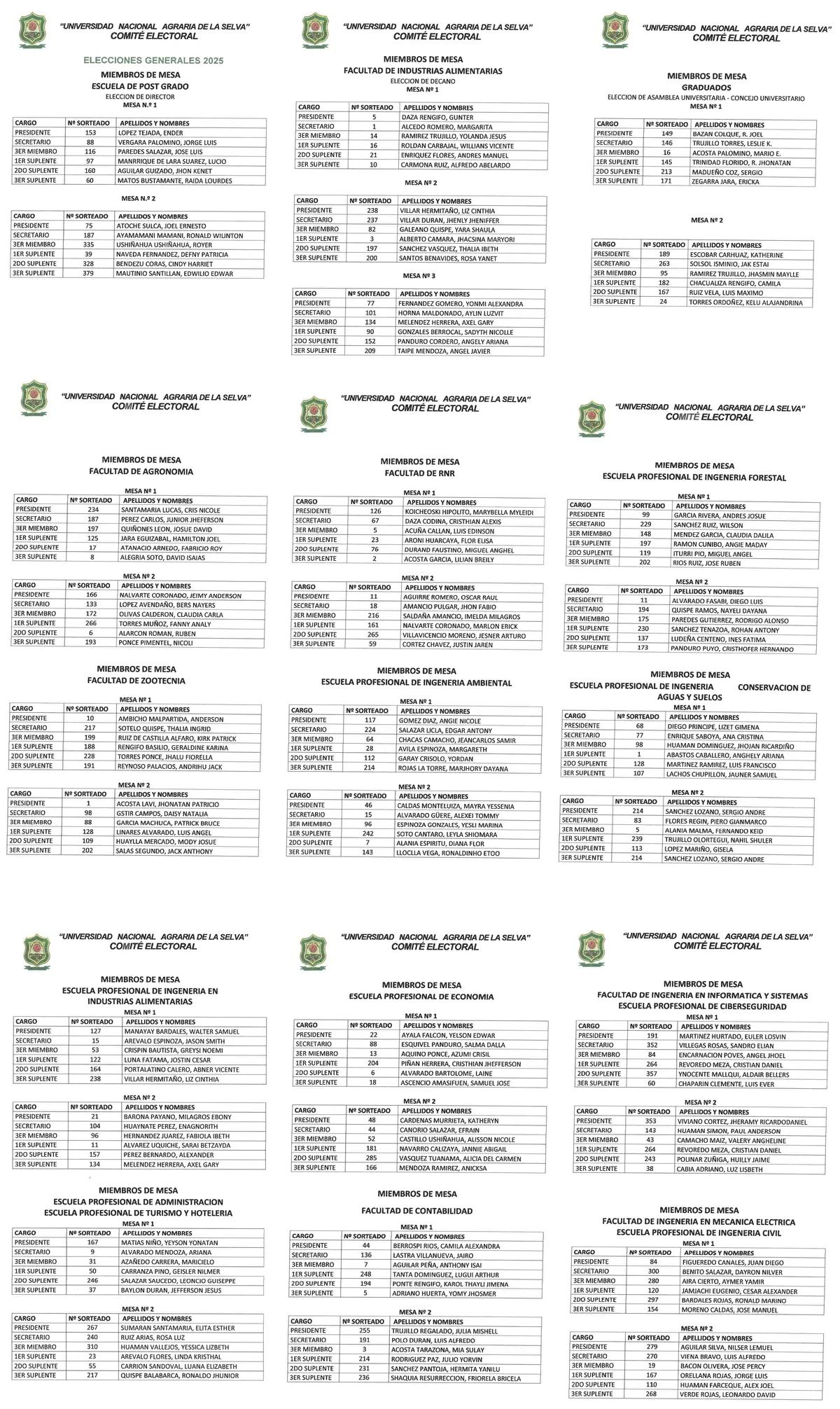 Lista de Miembros de Mesa