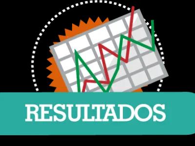 RESULTADOS DO EXAME DE ADMISSÃO COMPLEMENTAR 2022-02