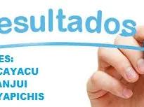 TERCEIRO RESULTADO PARCIAL DA CEPREUNAS SETEMBRO DEZEMBRO DE 2023 - LOCAIS