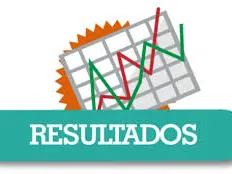 RESULTADOS DO EXAME COMPLEMENTAR 2023-02