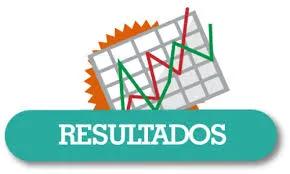 RESULTADOS DO EXAME COMPLEMENTAR 2023-02