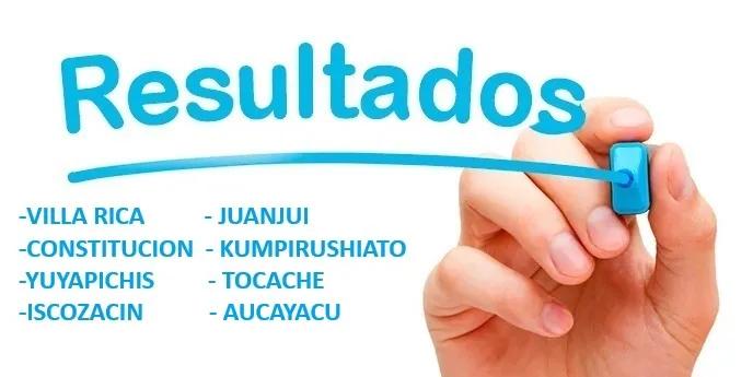 CEPRE UNAS SEGUNDO RESULTADO PARCIAL JANEIRO MARÇO 2025 - LOCAL