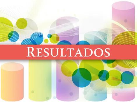 RESULTADOS DO SEGUNDO CICLO PARCIAL DE EXAMES DE SETEMBRO A DEZEMBRO DE 2019
