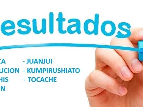 RESULTADOS PRIMER EXAMEN PARCIAL CEPREUNAS ENERO - MARZO 2025 - SEDES